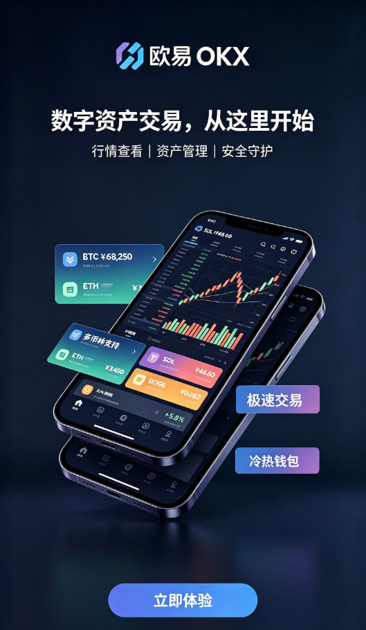 欧交易所app最新版行情与交易